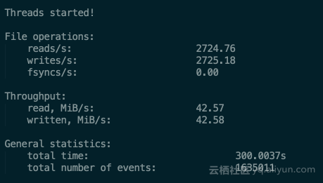 sysbench_fileio_randrw