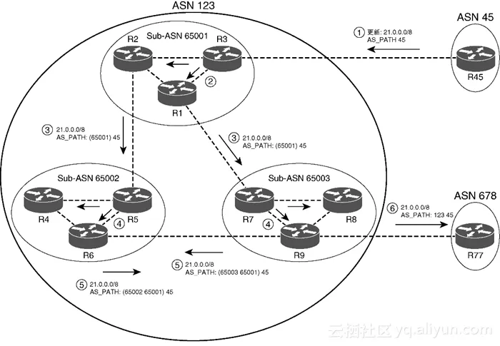 f585a1482ab16de4ec2efd5bfc311bd384e00a0d