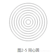 2_5