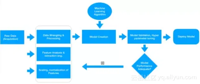 f6341d5fdbd51a8aa7df92d4c1b41edf361481c8