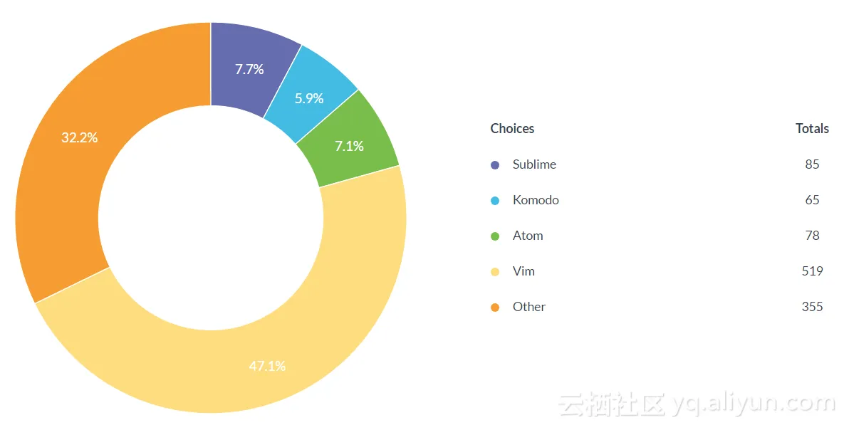 f675625fe545f99f4ca8598f46b8b2f55a6d38b2