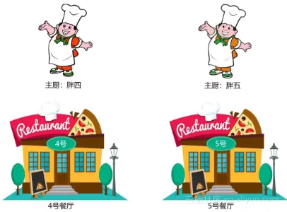 f699d9aafbf09c6f5d057a6467d7b4286c7e3000