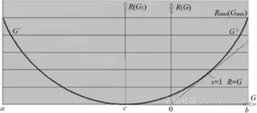 f6a610d00bbd7016b7c43ace78559621fb3aefdc