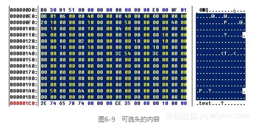 f6d24174fe7f10d140d7fb063b0985ec3108944c