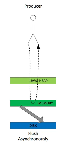 f6e773a419e04487e0775931bbda8d0ba5883053