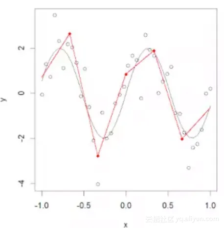 f71acfc53ccc5d1adddb9bdc7340e61c3ed022fe