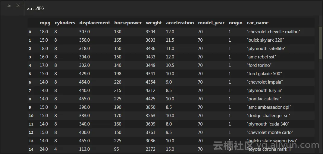 checkTable_1