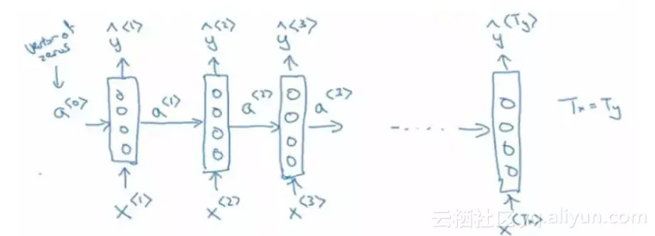 f7b49a1c41a400dfd3b74fdfdcdedf26acc6d023