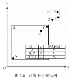 f83a28ff9874046e66a713ab4f66f77da74ae5d2