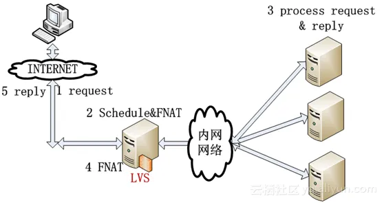 f84ff1a500d98d1b21ba5254e636eca8d80d293b