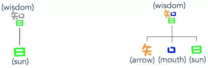 f9413576690ec4f9a6a4fc5c7223b6a8be836d29