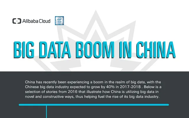 170314_Alibaba_Big_Data_Boom_Thumbnail_final