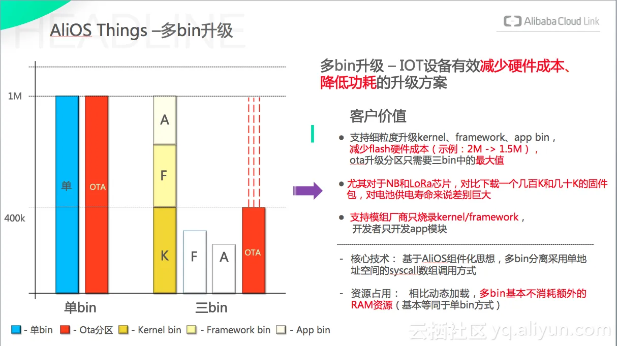 f9dd34cec53650a3a455d7f20f7170fb77a55156