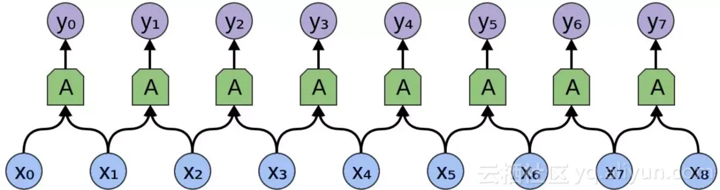 f9ecc3f4133e48021da5400c0b159b8ea241be94