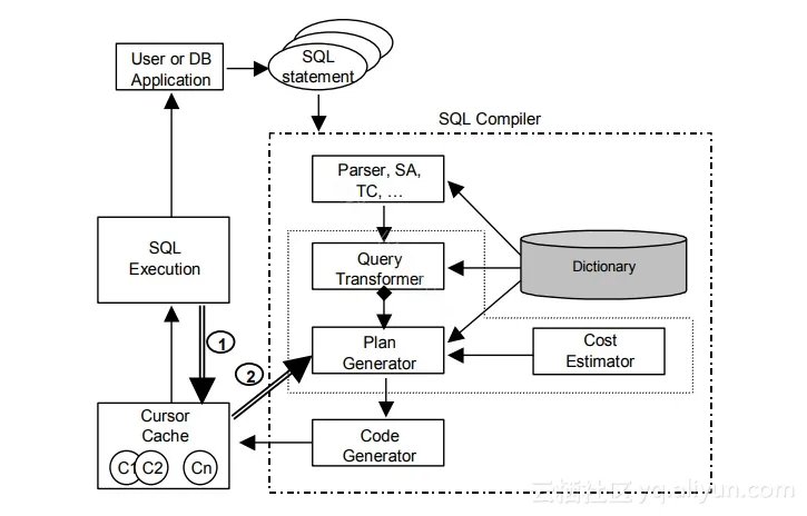 fa48eda4372a29fe943cd7b703890086acd57365