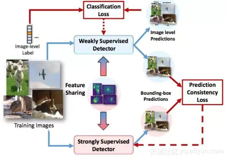 fa668b4ac2c7c4798cf1afddec0320ef2cf44ad9