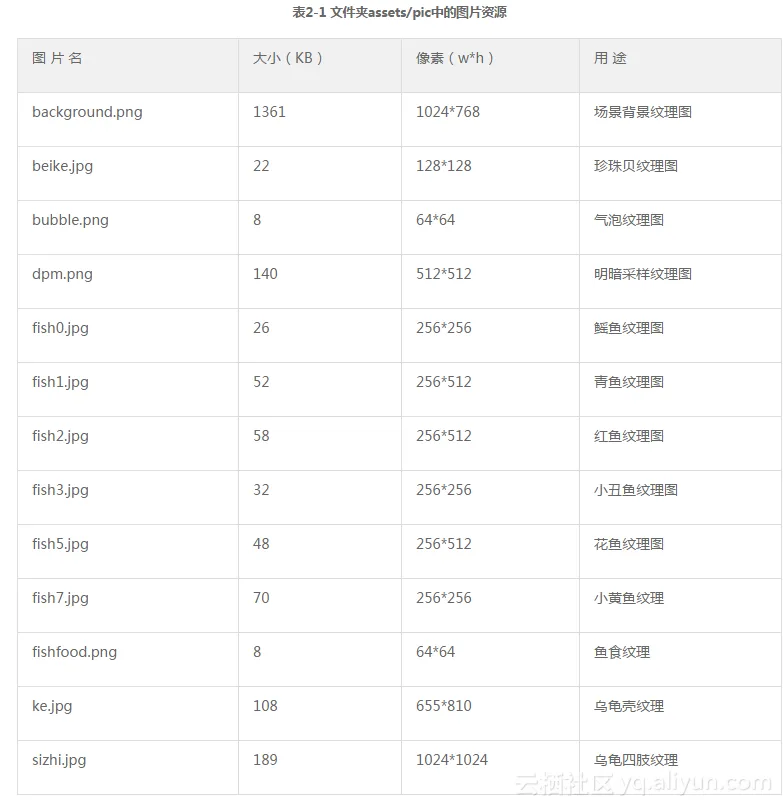 fab2768b5348c550911f2eb546f08ffd0ae52ed5