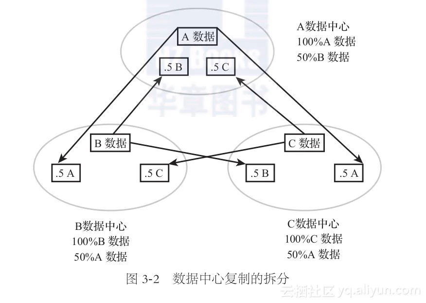 faeafecba69fce6c0d19f07b902bb13cbd4acad5