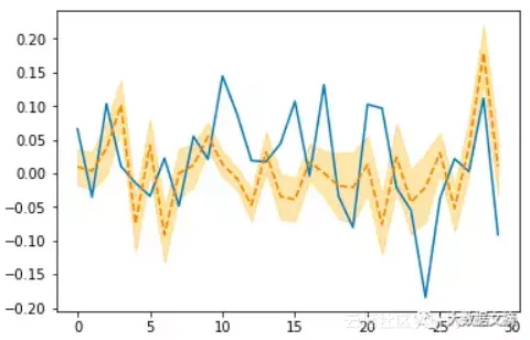 fb044d60df04192c0762aa520cf50869bfd3d9b5