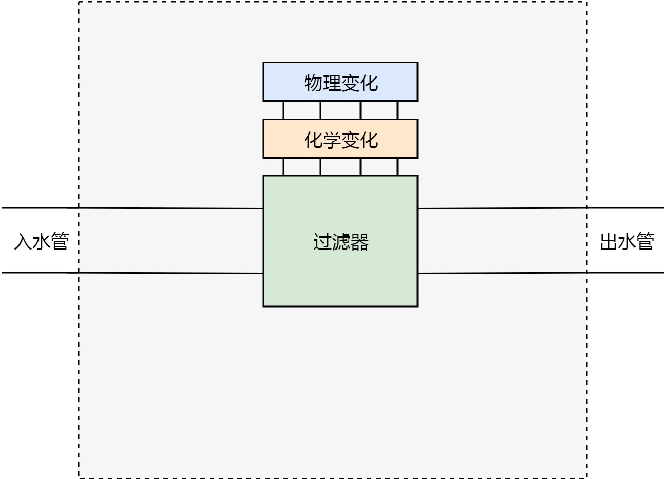 Untitled_Diagram_2019_07_25T012347_392