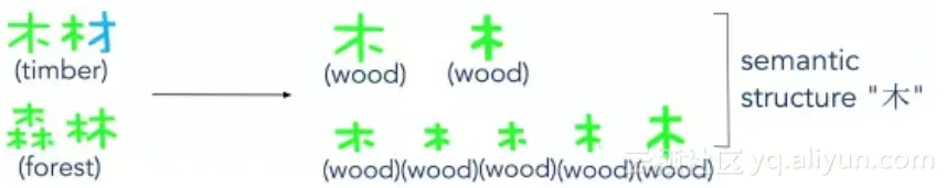 fba7d1e94e9326a5eca5601fa37e31e19f34fcc9