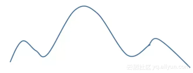 fbadad81ea085114eaf547eb07e3159338231036