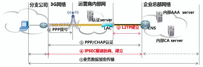 fc4f40f41a94a00cac2ec25dc15c2fa305fc0ce9