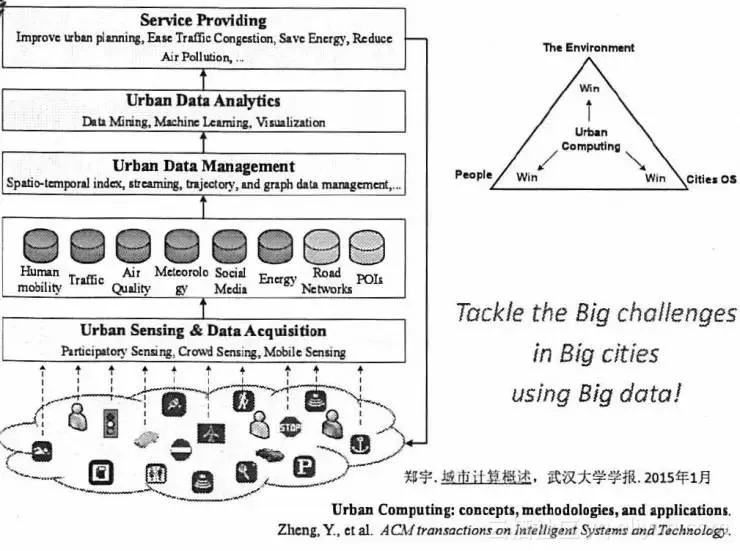 fcfbe935e7523a7c303a8664af81b3fbce7646ff