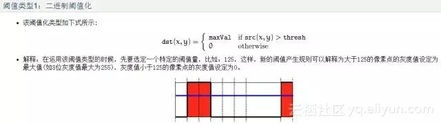 fd42082ef48249a89fc479119243acf1e22e663b