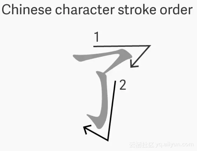 fd9749ee0eca323aee2fc96bf73c1375735ba285