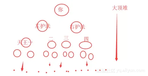 fda602be1c7cbf84077537c4007b92cc3b4b8fa9