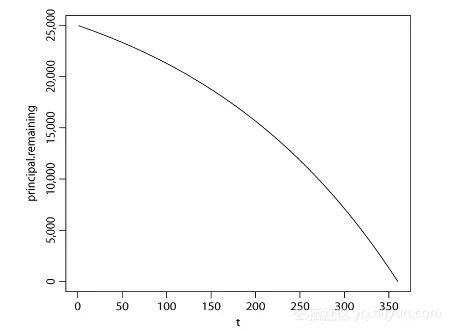 fdaa86048cfb4ccebdf5e1ca17acdf8093f89483