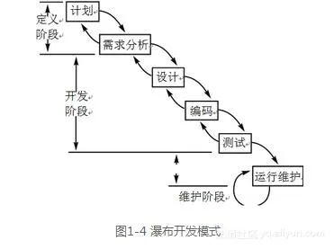 fe039f28a4ff1557a38cd0f58a3703764b5a1d06