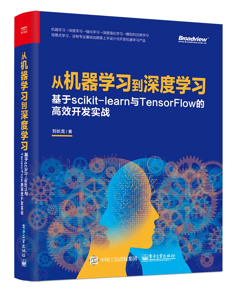 _scikit_learn_TensorFlow_