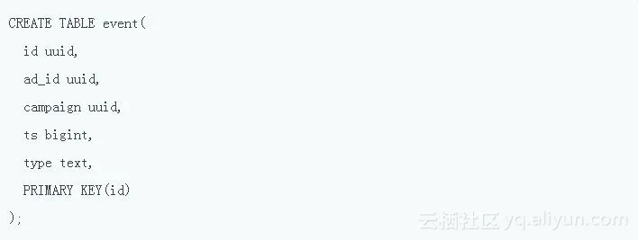 fe8baeb0626fc3e784bcd6680aad210200d9a4c2