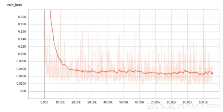 fee354e43cce2cb0970039bb4e913aaf0f7fee44