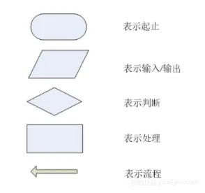 ff000c50e386a3f941eab44b89cc2d63afd7a41a