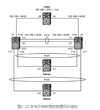 ff1ef09bdee6eae9cc638b44f2081ecd69e9529a