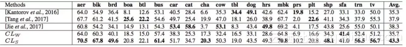 ff2704ab22919f6d4c34218922a2e815ac0d6a09