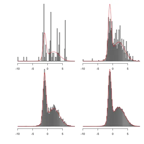 plot of chunk unnamed-chunk-44