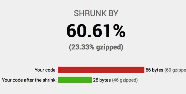 css shrink