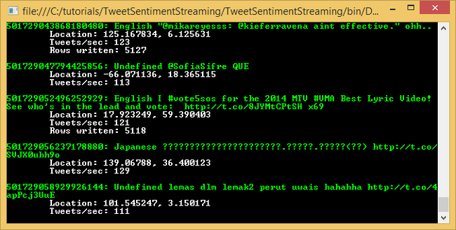 hdinsight.hbase.twitter.sentiment.streaming.service
