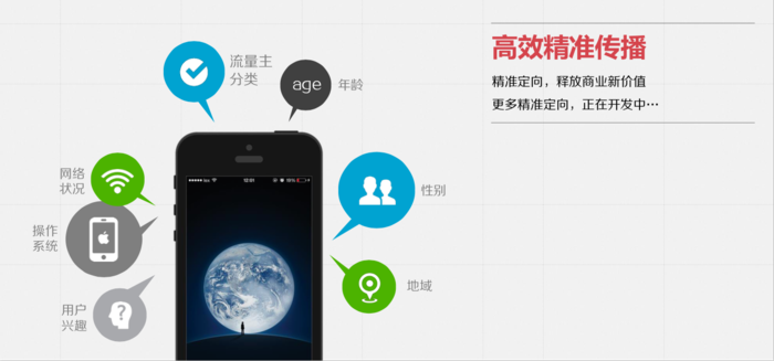 wechat-advertisement-how-to-work-2