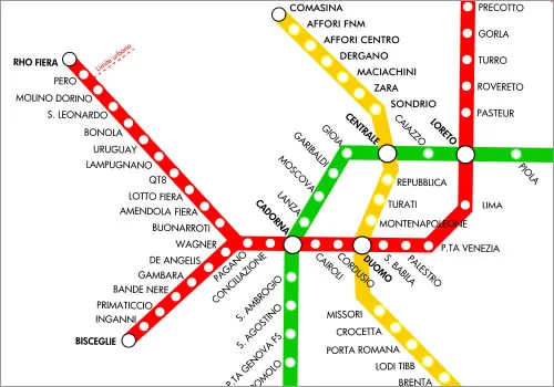 Subway Map