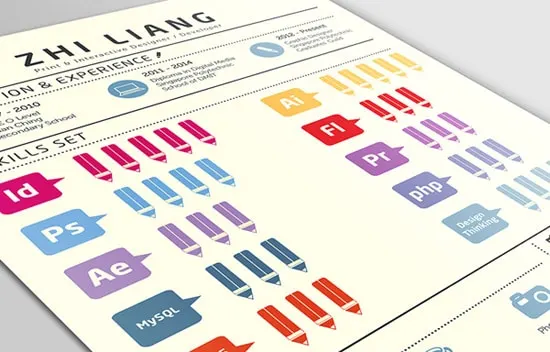 Chen Zhi Liang - Infographics Resume