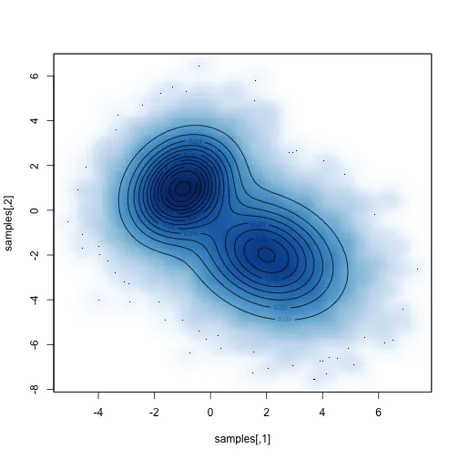 plot of chunk unnamed-chunk-49