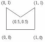 Figure of ZOL1010