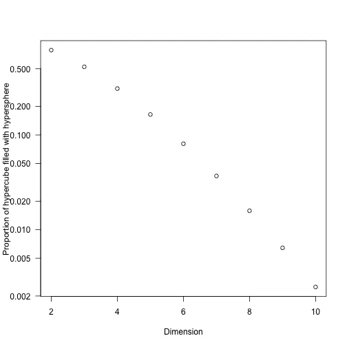 plot of chunk unnamed-chunk-14