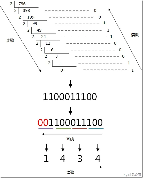 wpsC031.tmp