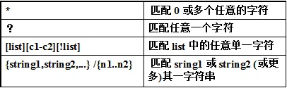wps_clip_image-26814